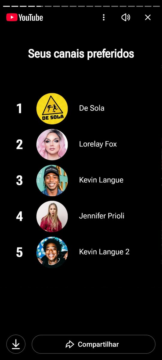 warllows's tweet image. chocada com a minha retrospectiva do youtube mostrando os dois lados de andressa