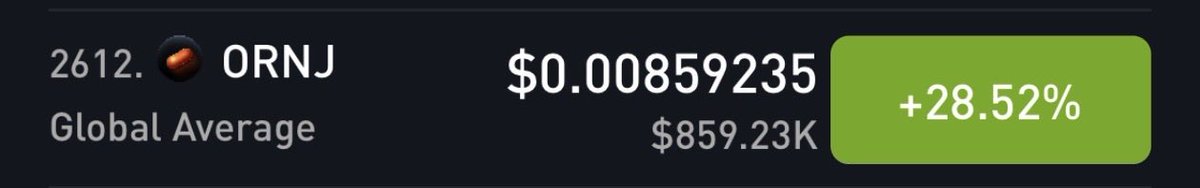 Did you listen $ORNJ