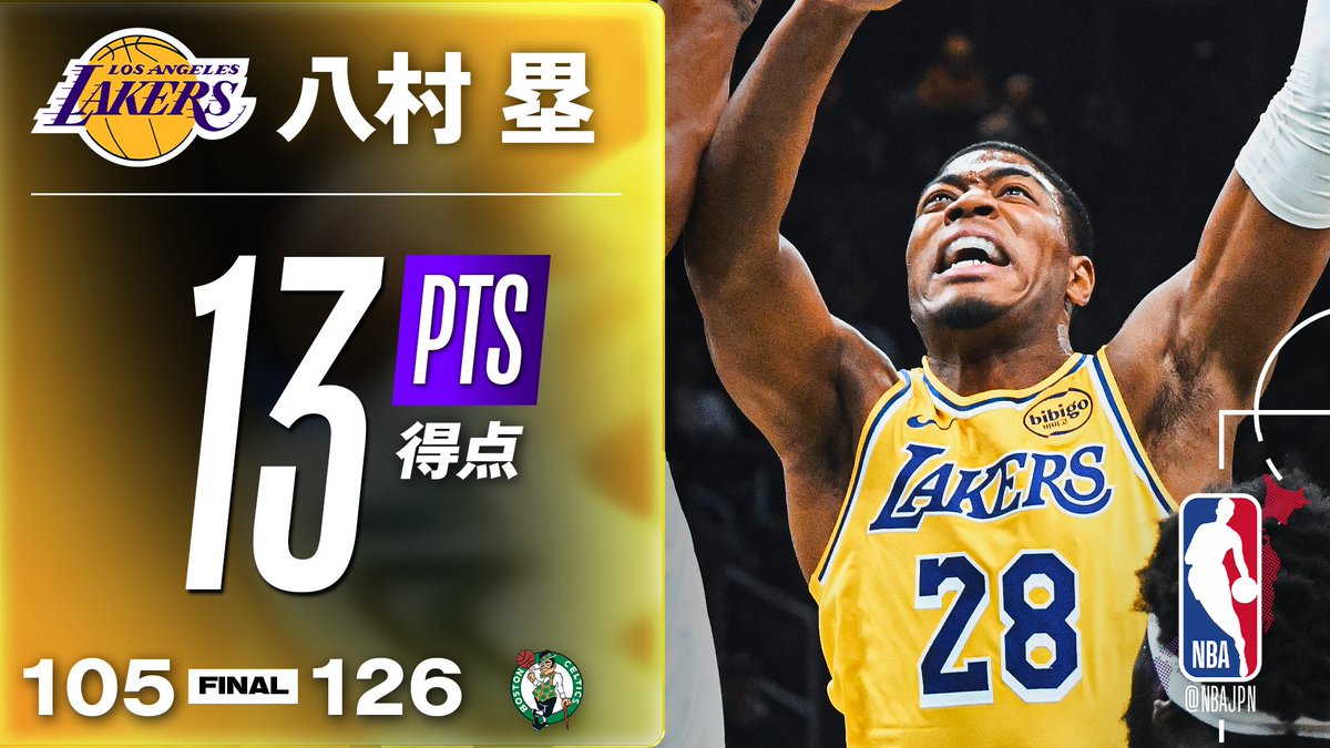 スリー3本🎯】八村塁が13得点の活躍🔥