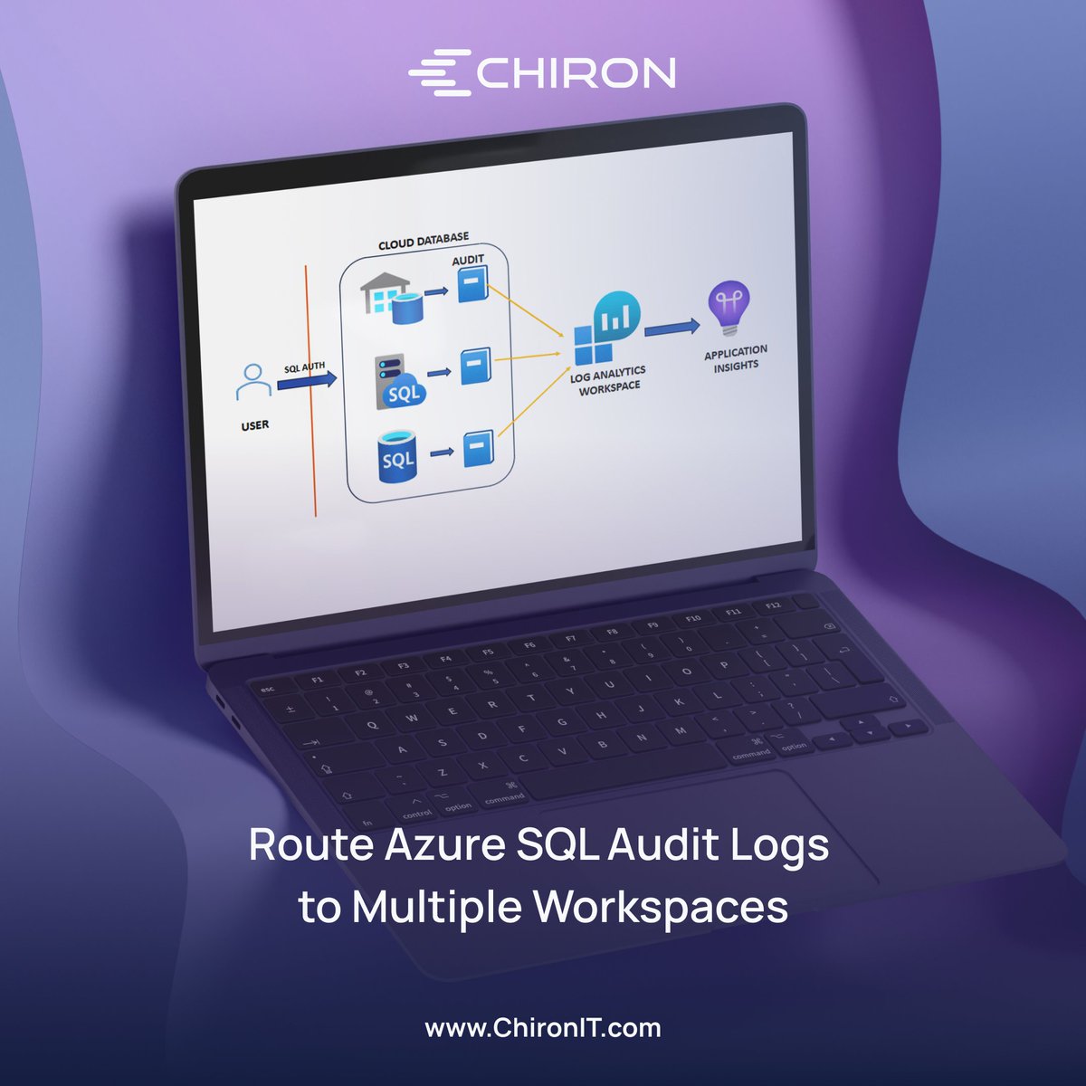 ChironUsa's tweet image. With the new capability to route Azure SQL audit logs to multiple Log Analytics workspaces, you can send the same audit data to different teams or tools. For example, one workspace for security monitoring (e.g. via Microsoft Sentinel) and another for application-level analytics.