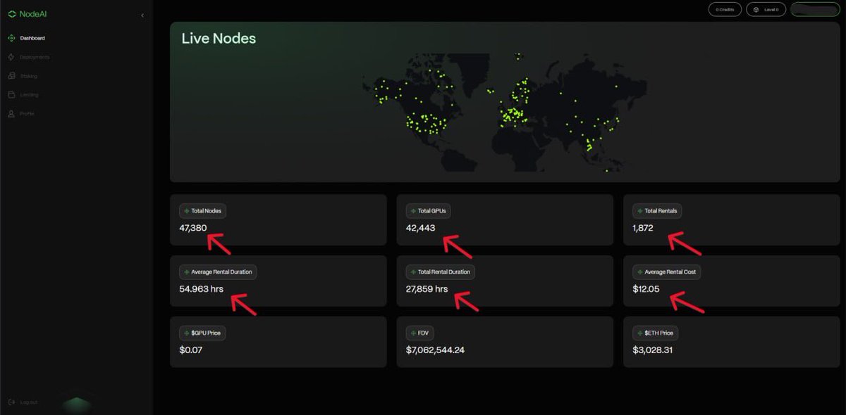 DarthVaderx0's tweet photo. 1/
$GPU has been a SCAM from day one. I tested the platform again and nothing works. The so-called “42,443 GPUs, 47,380 nodes, 1,872 rentals” are all fake. Completely fabricated counters to deceive investors.
#GPU #NodeAI #SCAM https://t.co/vx6iAnLeGj