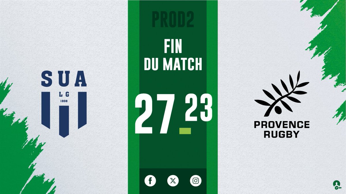 Fin du match entre <a href="/agen_rugby/">Agen Rugby - SUA LG</a> face à <a href="/ProvenceRugby/">Provence Rugby ⚫️🏉</a> #prod2 #rugby #J13