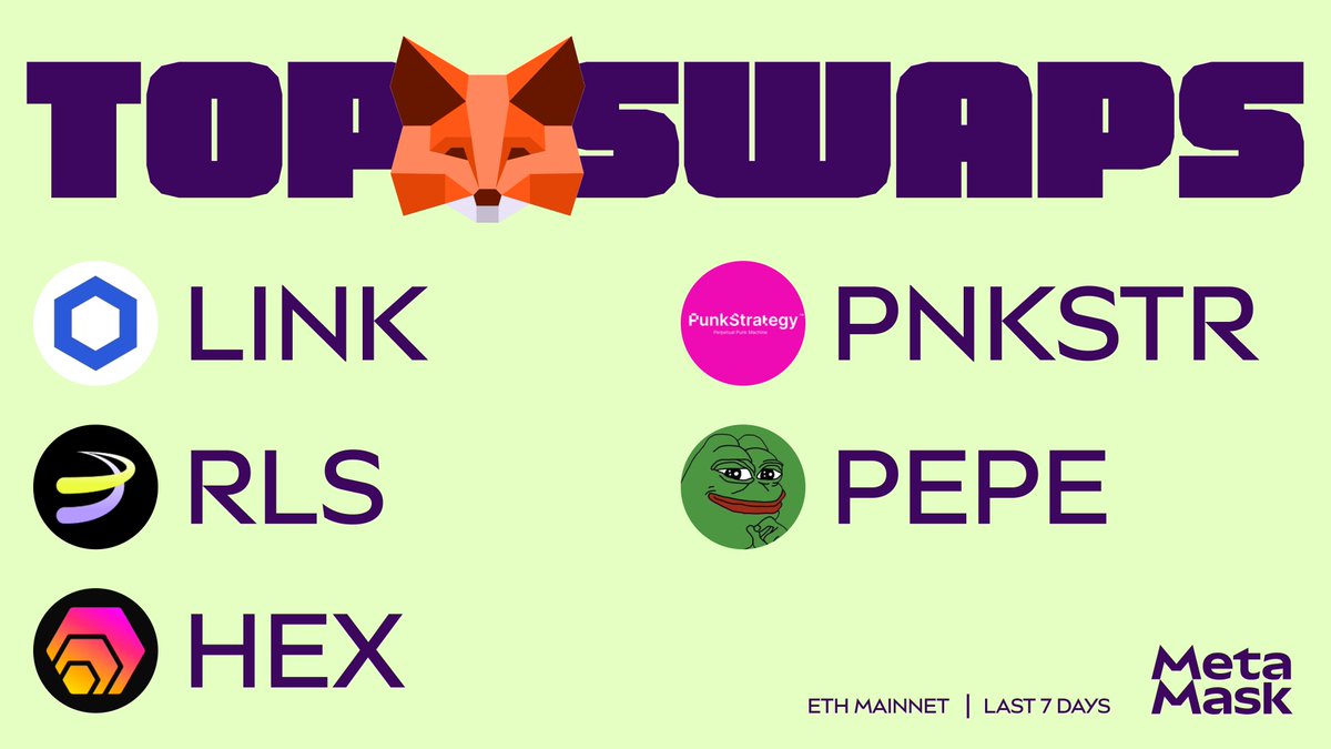 MetaMask 🦊 tweet media