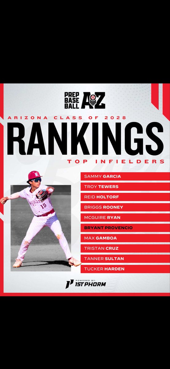 McGuire Ryan tweet media