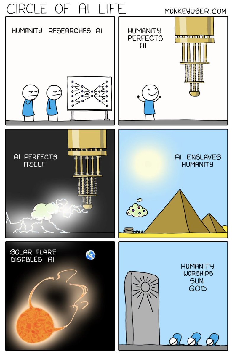 The Circle of AI Life?