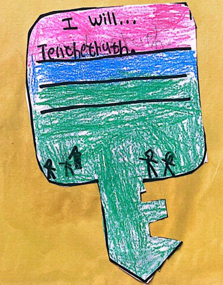 UmmisLearning's tweet photo. ✨ 1st Grade Social Studies Spotlight! ✨
Our young learners just completed Unit 1: Being a Good Citizen — and we took it a step further by exploring what it means to be a Muslim citizen with the best manners and character, just as our beloved Prophet Muhammad ﷺ taught us.

Students wrapped up the unit by creating their own “Key Promises” 🔑— heartfelt commitments to practice kindness, honesty, respect, and excellence in their daily lives.

MashaAllah, their sincerity and excitement remind us that character building begins early, and these little ones are already shining! 🌟

May Allah bless them and make them among those who uphold beautiful manners wherever they go. Ameen 🤍

#ULC #SocialStudies #GoodCitizens #IslamicCharacter #TeachingWithPurpose #MuslimKids #PropheticManners #1stGrade #IslamicEducation #CharacterCounts #KeysToSuccess