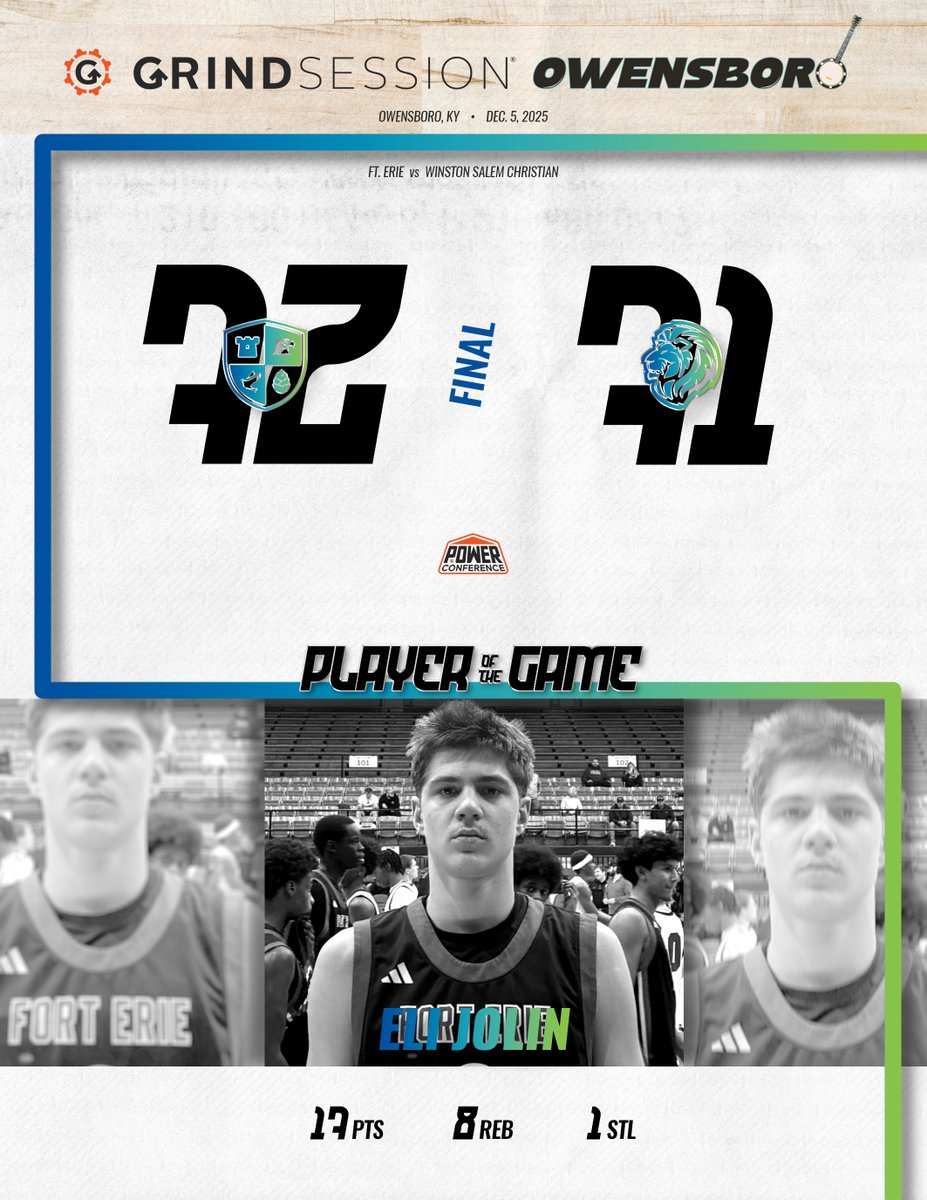 Grind Session tweet media