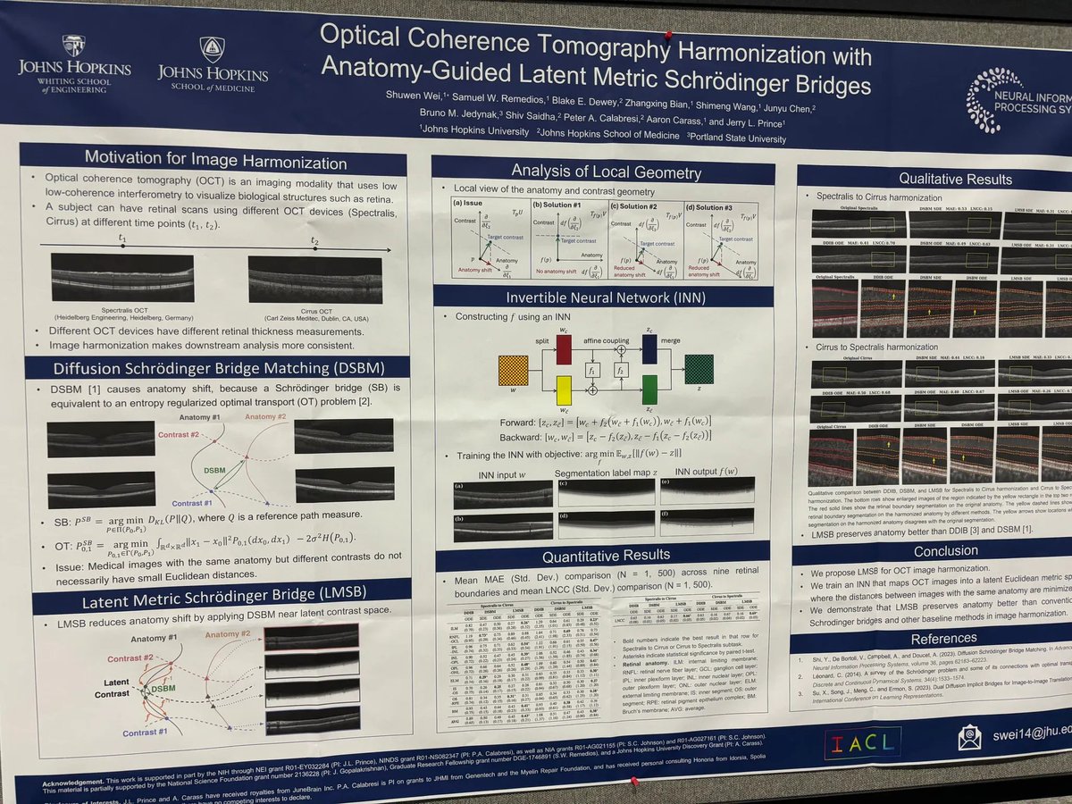 jwt0625's tweet image. interesting structure to guarantee a NN is invertible.
[Optical Coherence Tomography Harmonization with Anatomy-Guided Latent Metric Schrödinger Bridges](youtube.com/watch?v=bqh7F5…)
