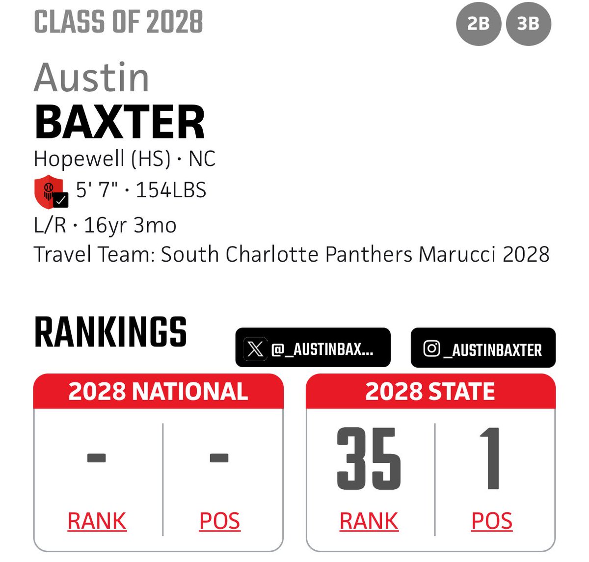 Austin Baxter tweet media