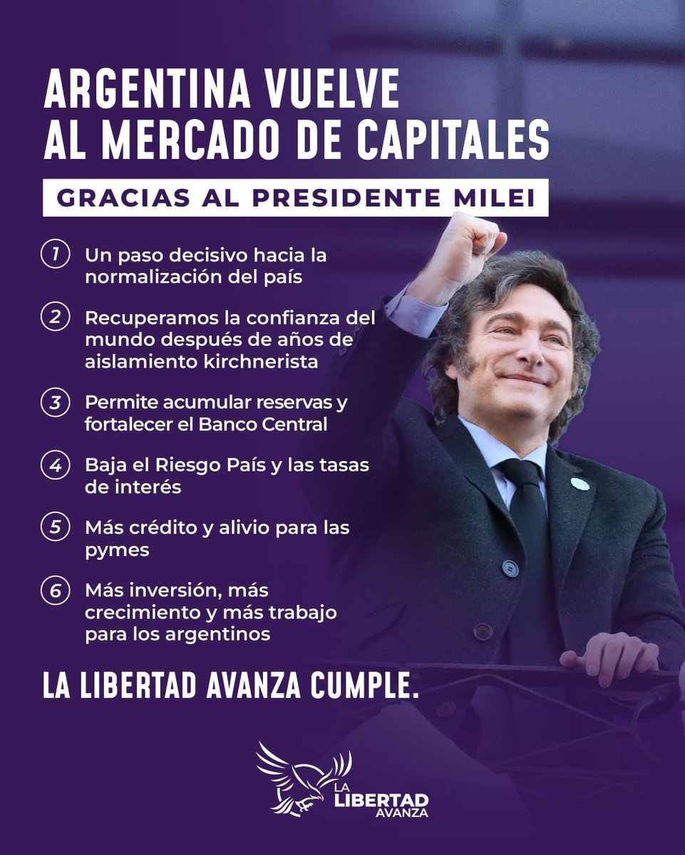 ARGENTINA VUELVE AL MERCADO DE CAPITALES. 

La Libertad Avanza. VIVA LA LIBERTAD CARAJO!!!