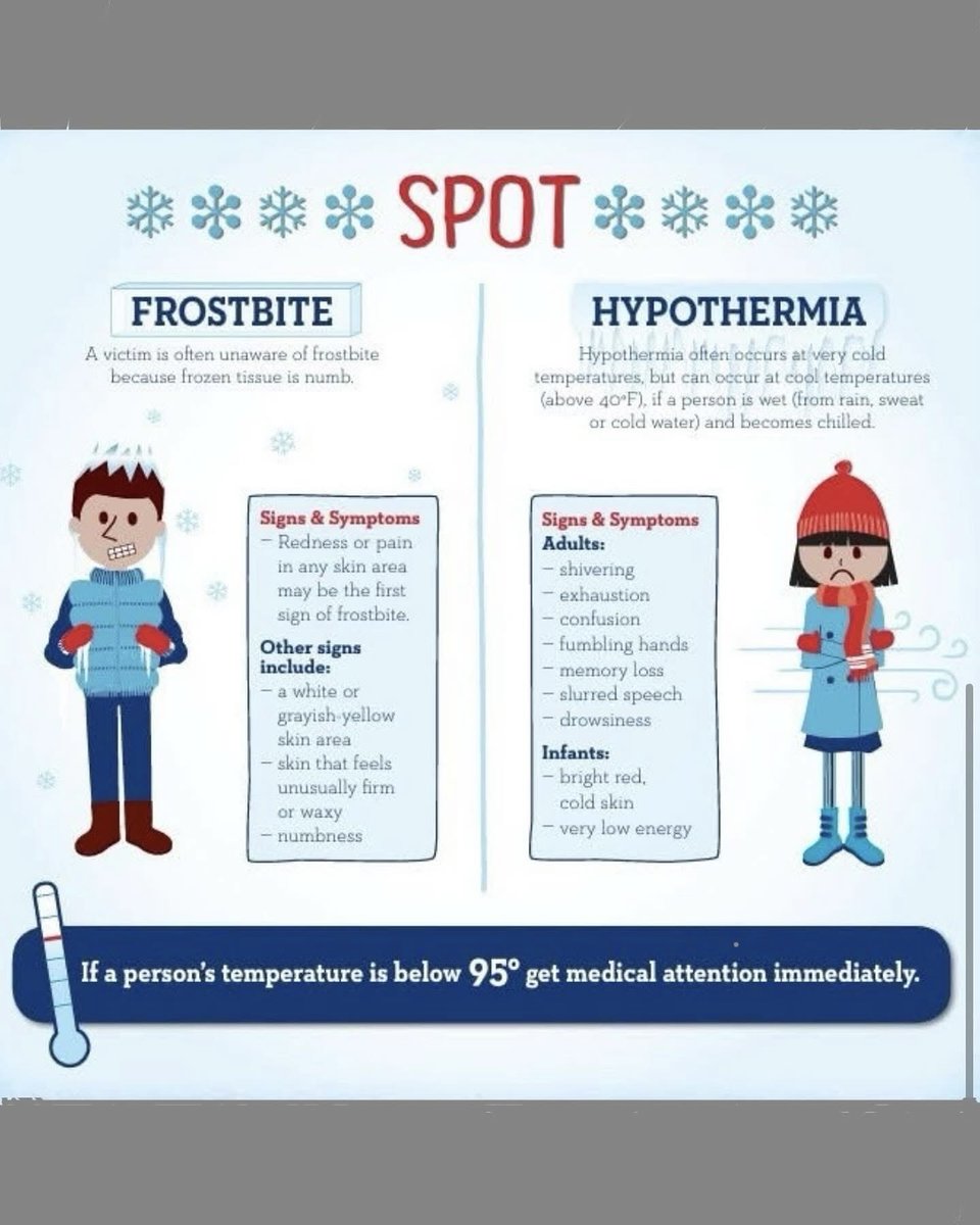 ErieCountyESU's tweet image. Tips on #DressingProperly for cold weather 🥶 when outside for events 🦬🏟️🏈
@NWSBuffalo-Fair weather today-lots of sunshine-little snow Sat downwind of Great Lakes-quick moving storm brings light widespread light snow later &amp;amp; into Sun night. #winter #avoid #spot #treat #GoBills
