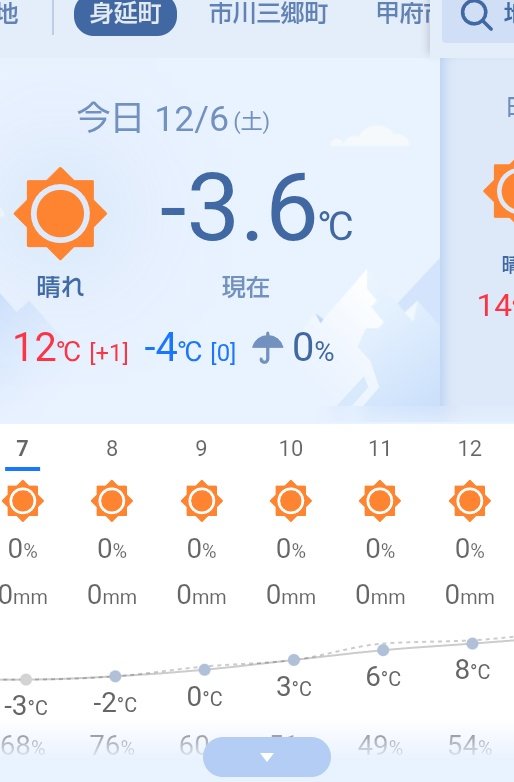 確認✧*。٩(ˊωˋ*)و✧*。 Post by 聖彦 Takahiko 🎸 on X: 寒いですね〜