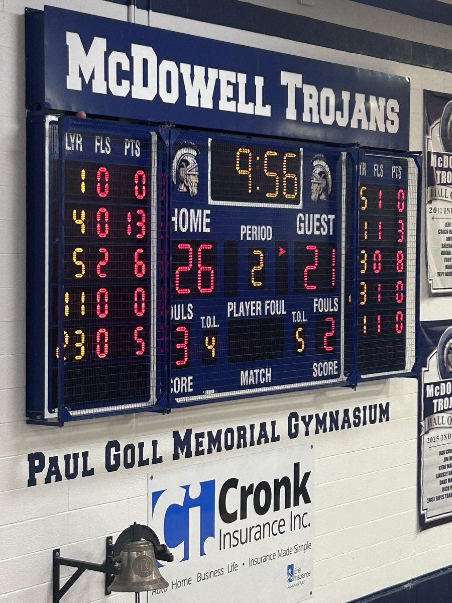 MarshRound🏀Classic tweet media