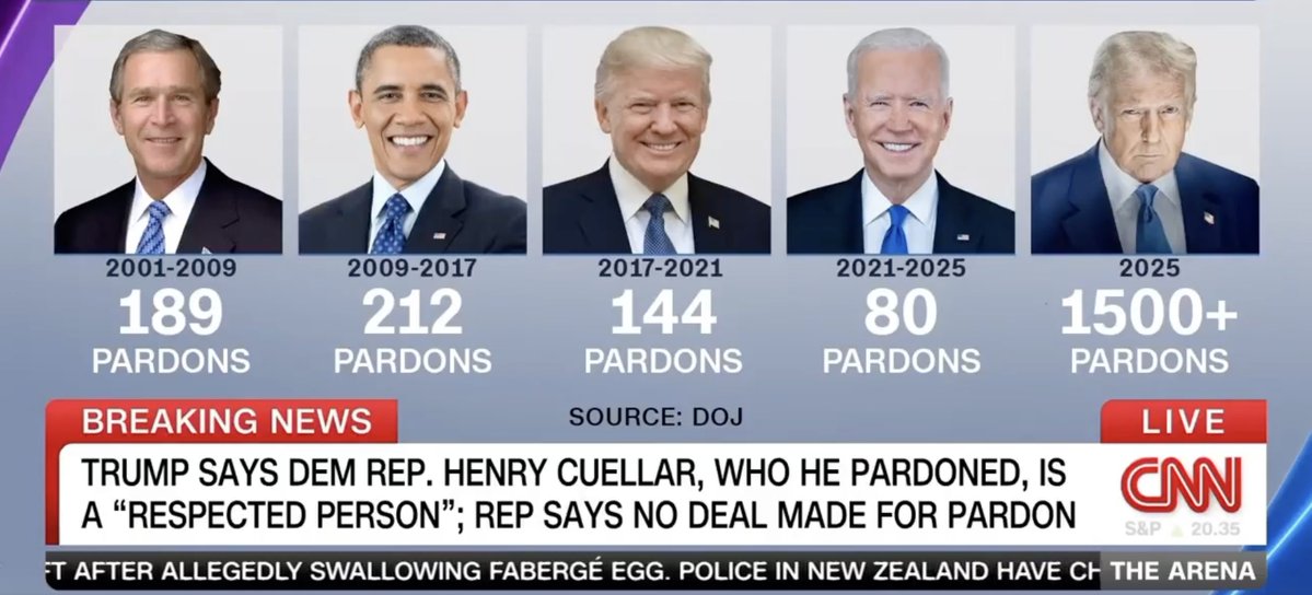 So we are blasting supposed drug dealers out of the water while PARDONING CONVICTED DRUG DEALERS?