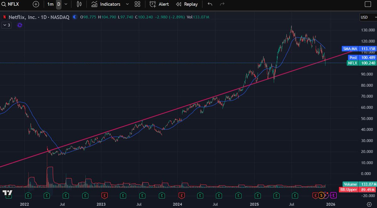 Rennie Yang tweet media