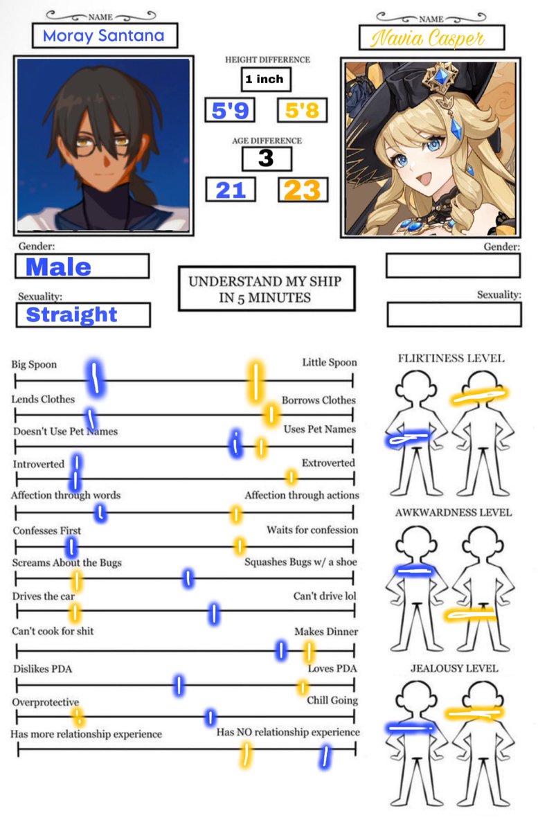 Times Daily Morvia 🌦️ tweet media