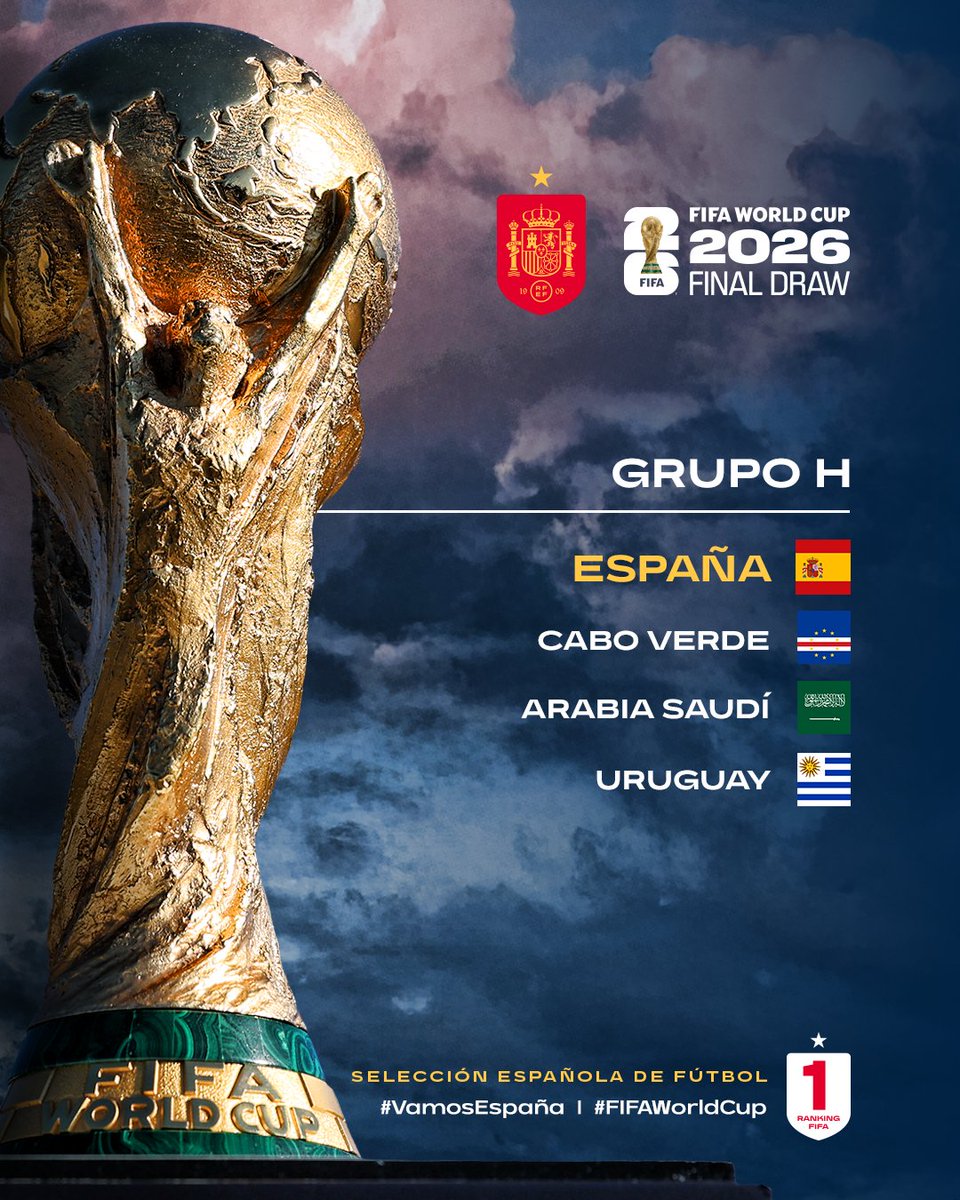 Valfaraig78's tweet photo. Así quedan los grupos del Mundial 2026 que se disputará en Canadá México y USA.
En el grupo H está la @SEFutbol
15 de junio 🇪🇸🇨🇻 España - Cabo Verde
21 de junio 🇪🇸🇸🇦 España - Arabia Saudí
26 de junio 🇪🇸🇺🇾 España - Uruguay
#WorldCup2026 #WorldCupDraw #Mundial2026 #SorteoMundial https://t.co/TQhWFsv7gV