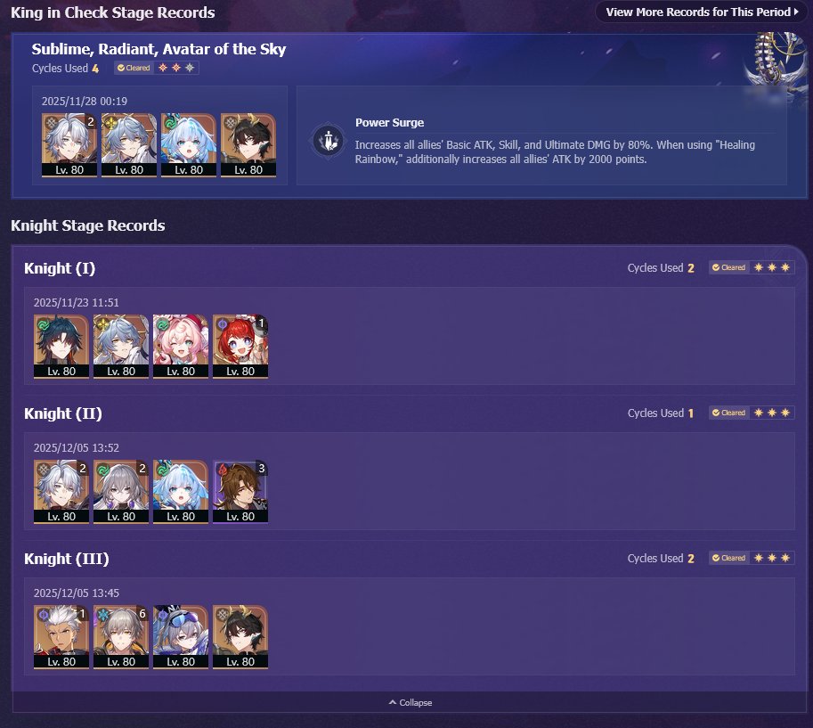 Finally I got all stars from Knight levels.