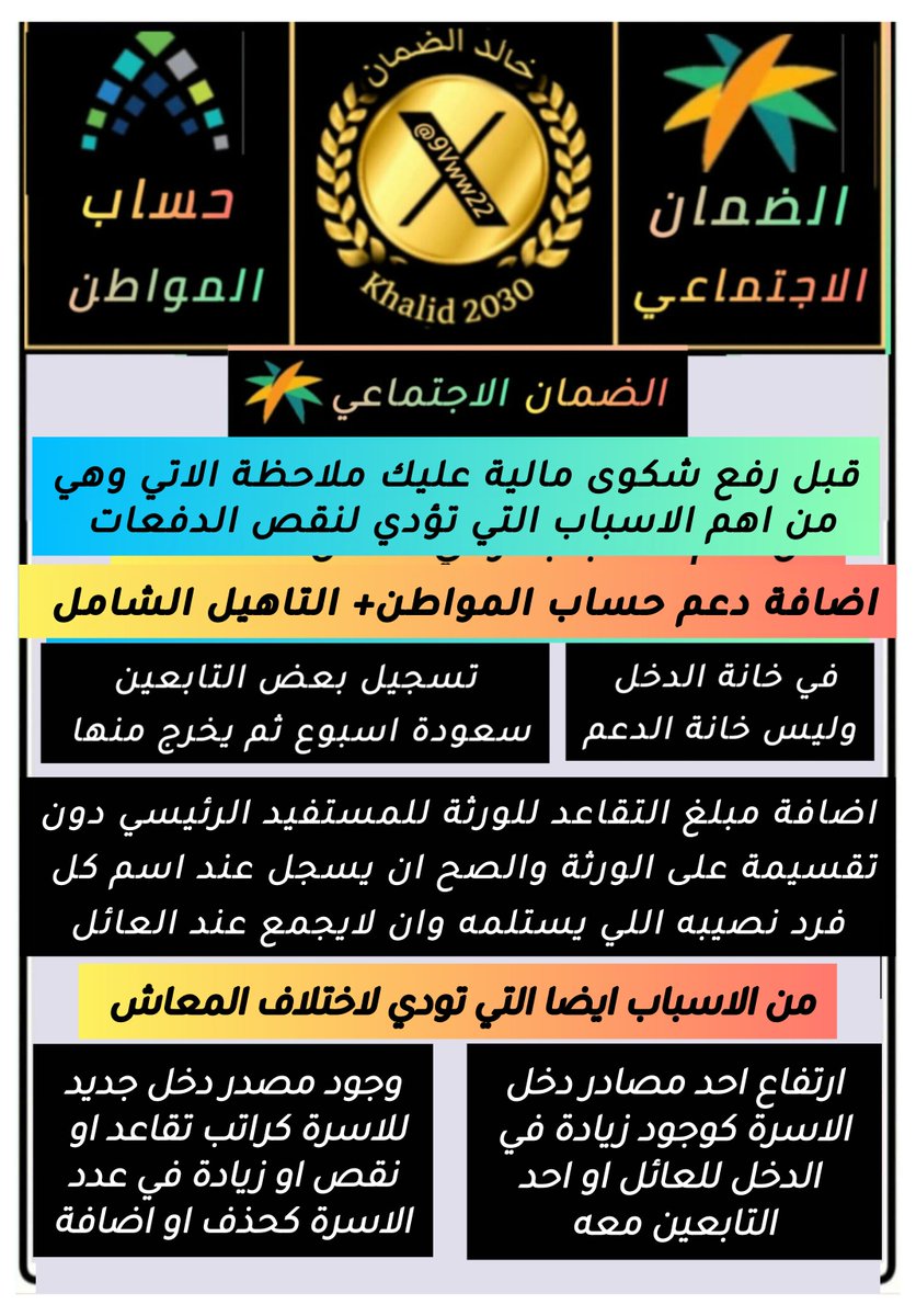 9Vww22's tweet photo. #الضمان_الاجتماعى_المطور 

🚨🚨🚨🚨🚨🚨🚨🚨🚨🚨

🚨 اصحاب النقص في الدفعات قبل رفع
شكوى مالية تاكد من الملاحظات اسفل 

👇👇👇👇👇👇 https://t.co/kQvmAhSs9f