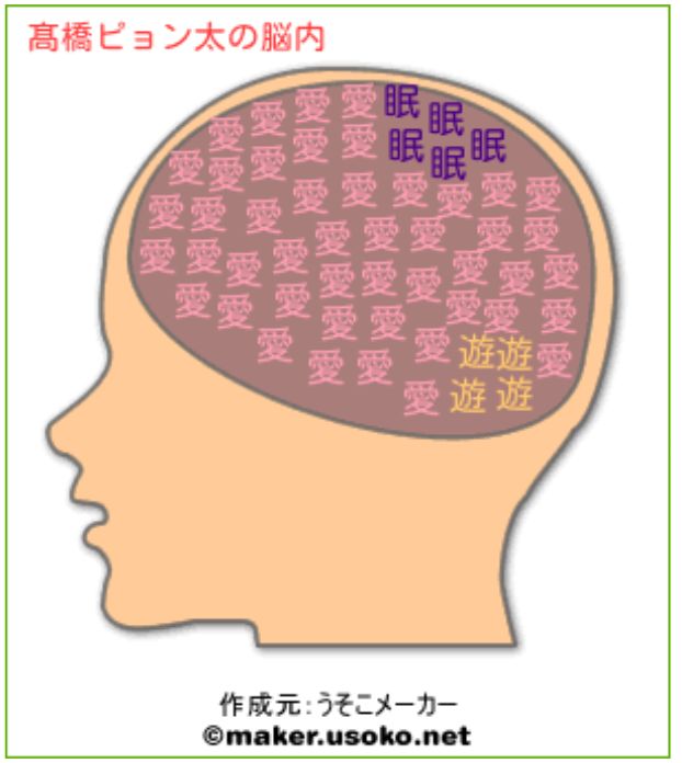 髙𣘺ピョン太 (@pyonta) / Posts / X