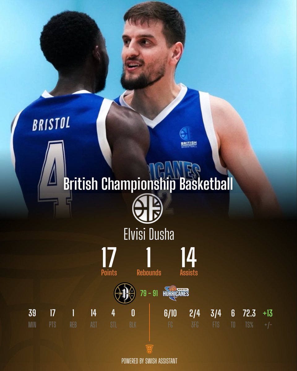 Swish Assistant tweet media