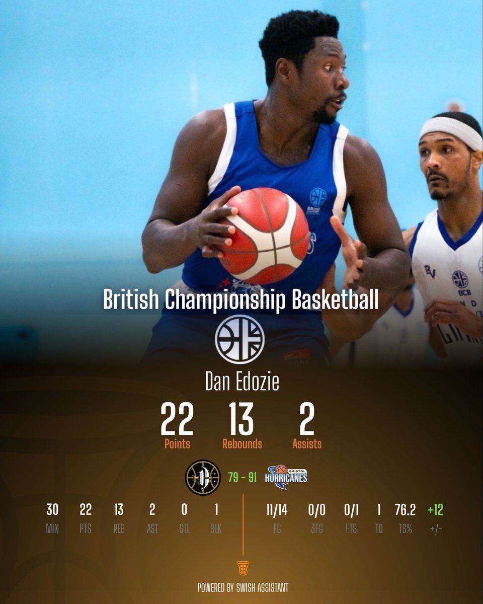 Swish Assistant tweet media