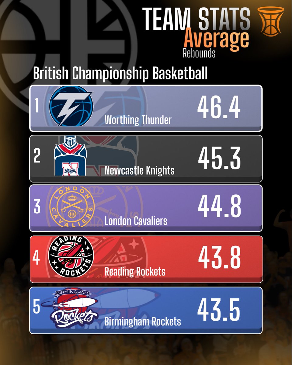 Swish Assistant tweet media