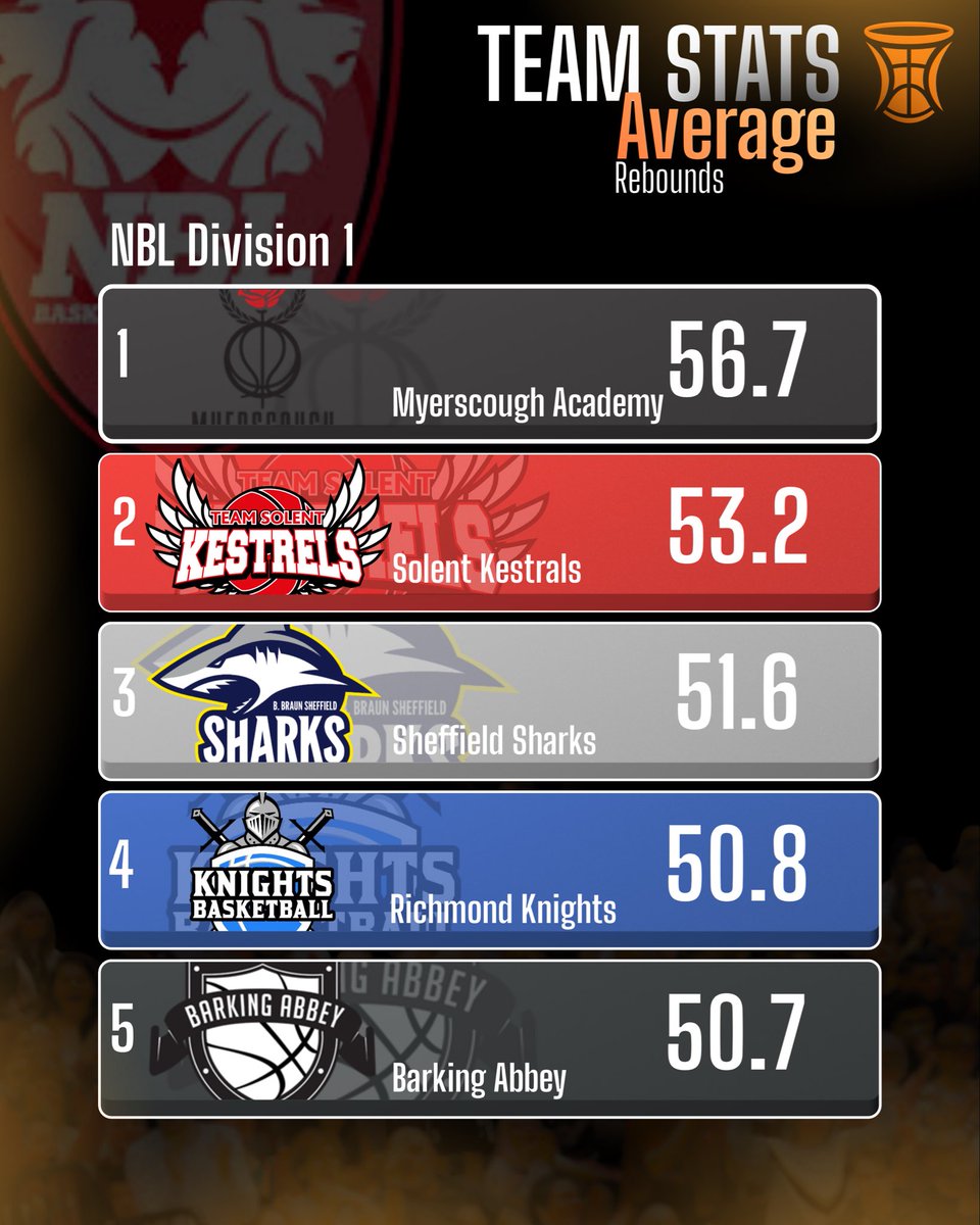 Swish Assistant tweet media