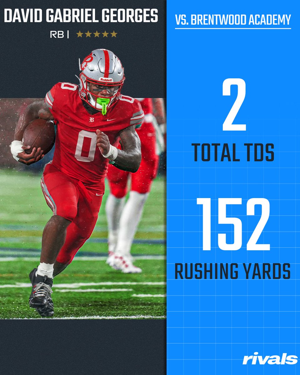 Rivals High School tweet media