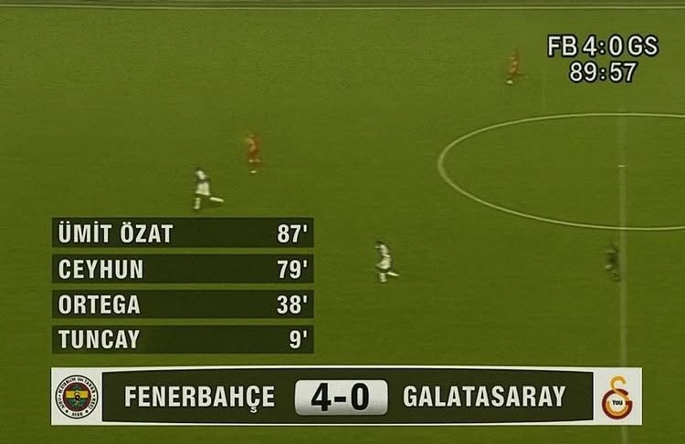 Özlenen Fener (@ozlenenfener) on Twitter photo 