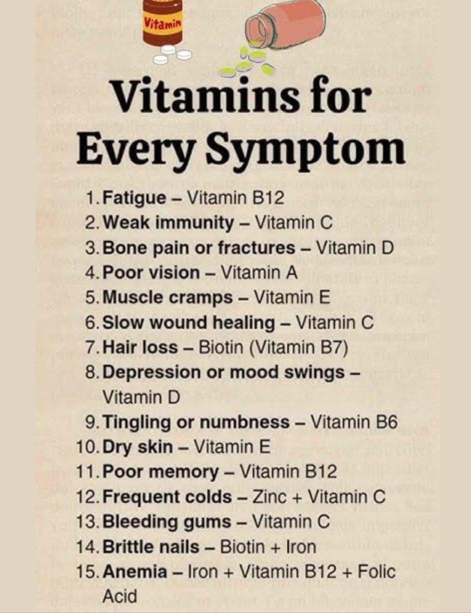 Vitamins for every symptoms.