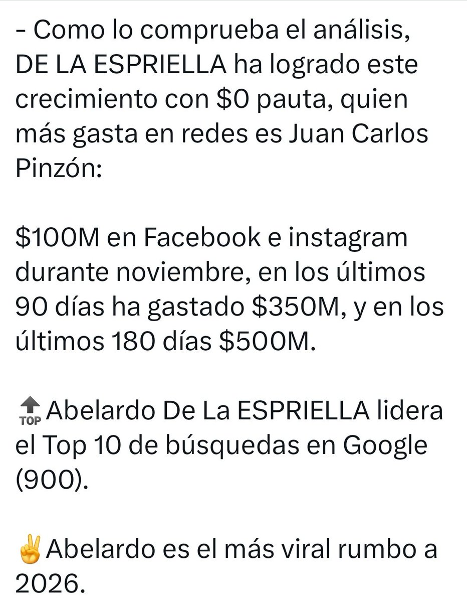 El fenómeno político más grande de los últimos 20 años es Abelardo De La Espriella.

El verdadero outsider que arrasa en las preferencias de la gran mayoría de colombianos.

Sin pagar pauta publicitaria en redes, sin apoyo de ninguna casta política.

#AbelardoEnPrimeraVuelta