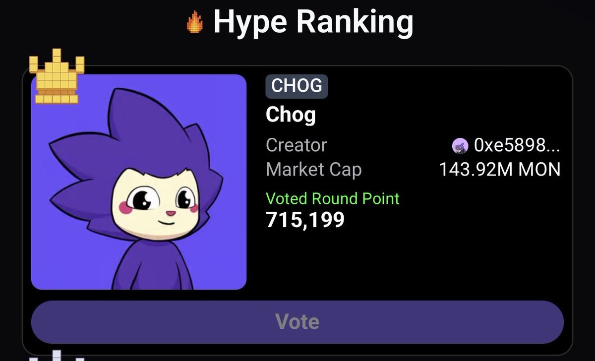 chog won the <a href="/naddotfun/">Nad.fun (mainnet arc)</a> hypeboard. what does this mean?

&gt; nadfun will buy back with their 2.7M $MON treasury
&gt; chog will match with another 500K $MON buyback
&gt; @rarebetsports is cooking something as part of the reward 👀

chog bless your weekend