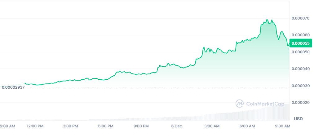 Frontiers in LUNC tweet media