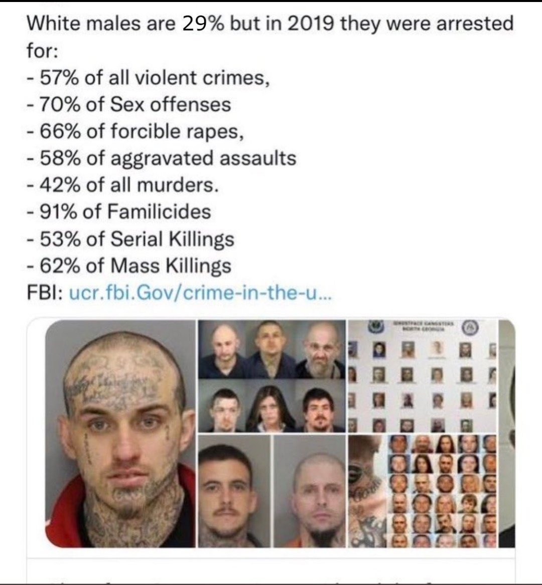 Francois tweet media