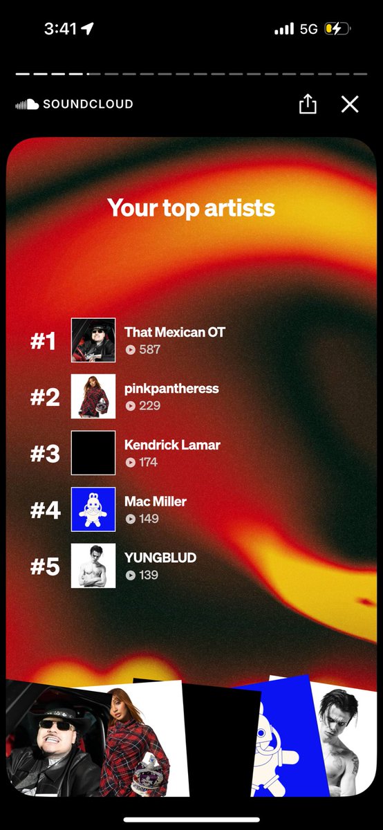 Tay_Yota's tweet photo. Oh lord - @MacMiller and @ThatMexicanOT_ back to back on my top artist list tho https://t.co/V483pelg72