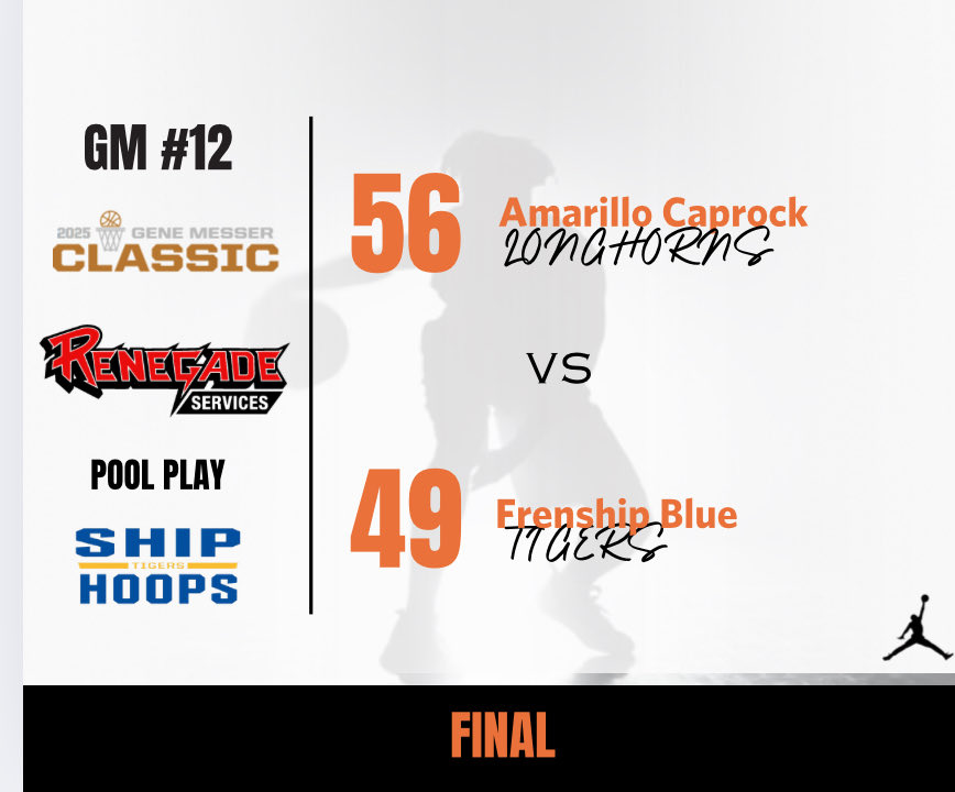 Gene Messer Classic tweet media