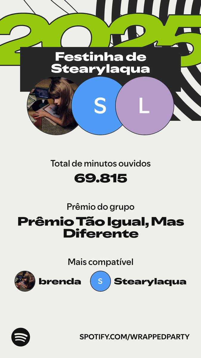 allowsae's tweet image. open.spotify.com/presents/party…