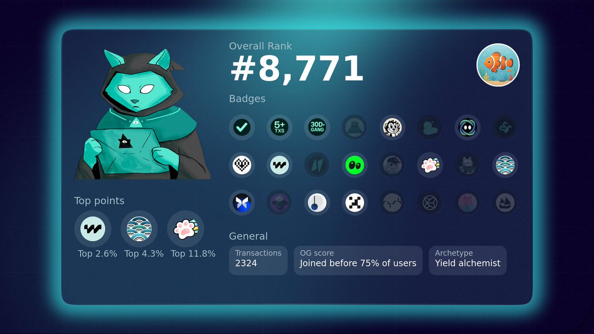 I just minted my 1-year Hype anniversary NFT using <a href="/otomato_xyz/">Otomato 🔴</a>

I'm ranked #8.771 out of 167.431 users on the HyperEVM 🚀

I'm also among the top 2.6% on <a href="/hyperlendx/">HyperLend</a>.

See your own rank here: hyperliquid-wrapped.otomato.xyz