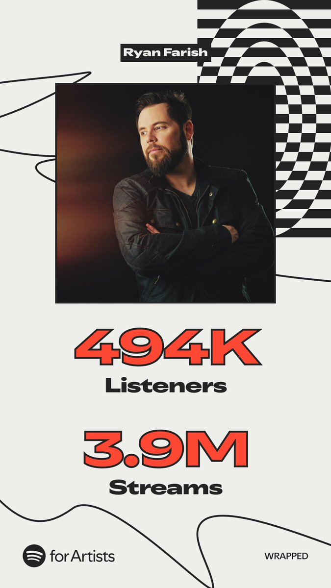 Ryan Farish tweet media