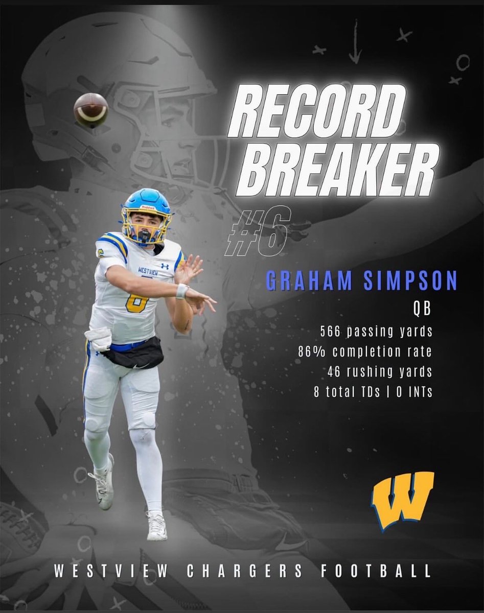 Jason Simpson (@coach_jsimpson) on Twitter photo 