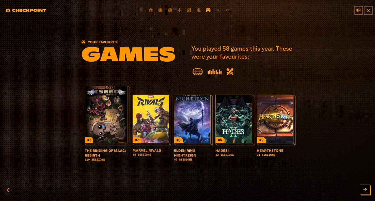 KausphantasmVT's tweet image. #Discordcheckpoint  look guys the 2025 checkpoints.

i'm such a loser LOL