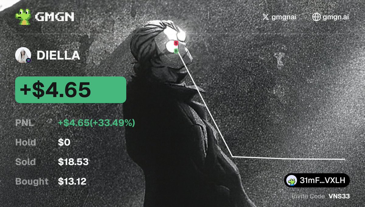 SakamotoMode's tweet photo. so, used the incinerator and racked up 20$.

done a turbo quick scalp on a $DIELLA that turned out to be larp (i guess?)
And went net positive of +0.38 for the day. https://t.co/jzc6PSpU0d
