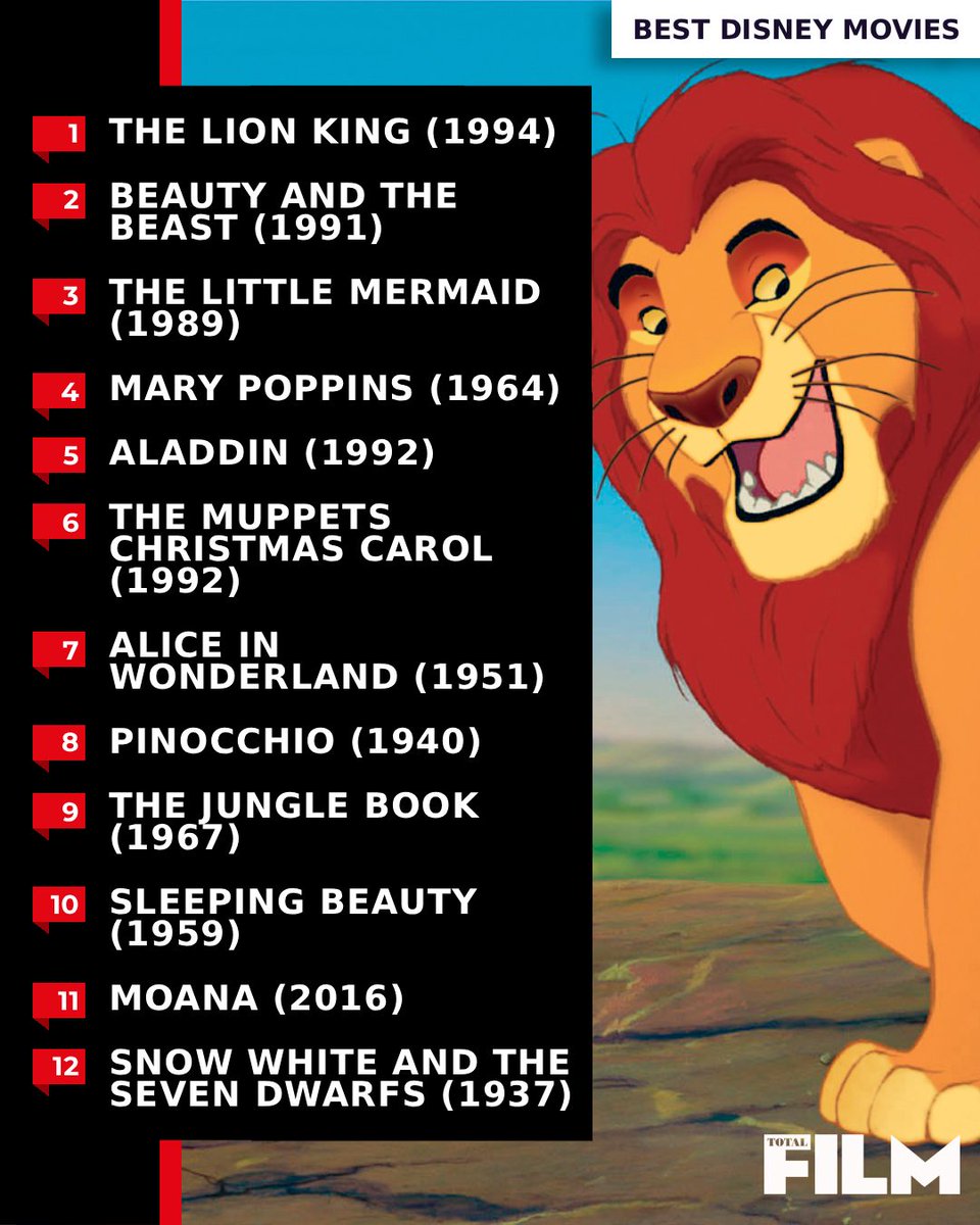 Total Film tweet media