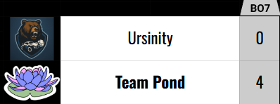 Un deuxième 4-0 pour l'équipe RL cette fois-ci en quart de finals des RBRHess #PONDWIN💚