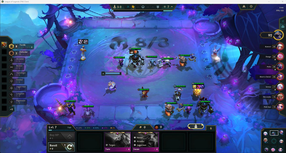 8 yordle no 3-2 parece legal xd