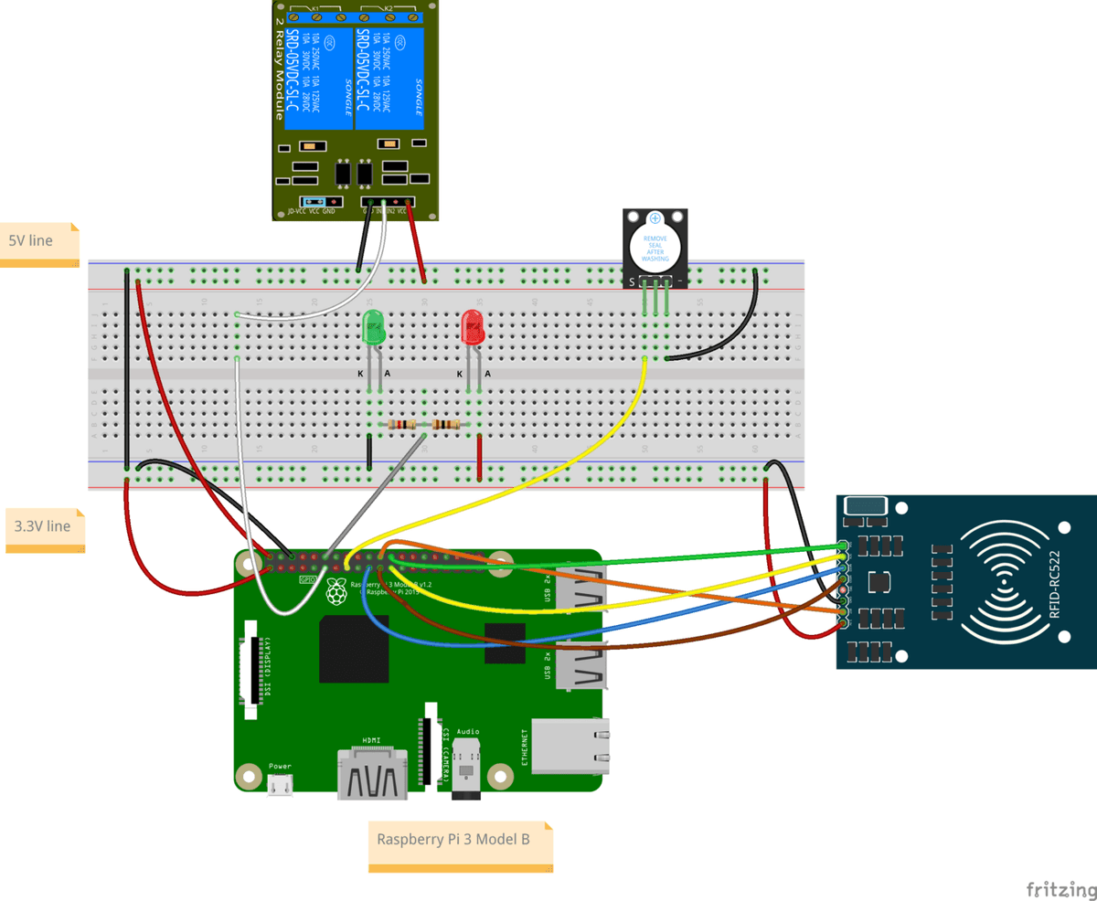 techrmcom's tweet image. 🚀 Take your skills to the next level! RFID gate access control system. Advanced integration with Raspberry Pi and Telegram by @techrmcom: techrm.com/rfid-gate-acce… 👉 Dive in now! #Electronics #IoT #TechHack #ESP32