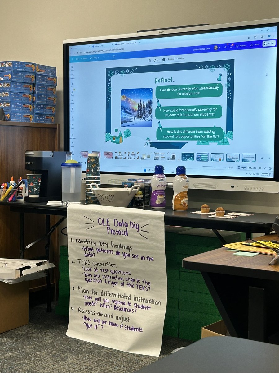 Coffee, muffins, &amp; strategies review this week during PLC. 
<a href="/OLE_Leopards/">Leonard Elementary</a>