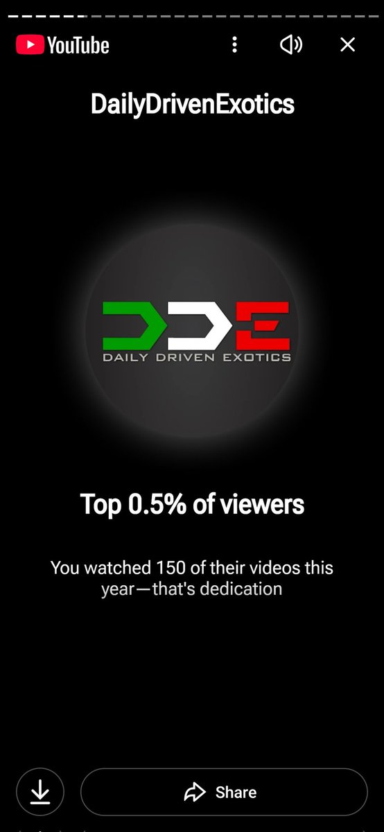 AdamJones0301's tweet photo. @DDEdamon Yo man figured id put this up here. Been a fan a long time and literally watch every video that gets put out. https://t.co/2OOqdCnpQg