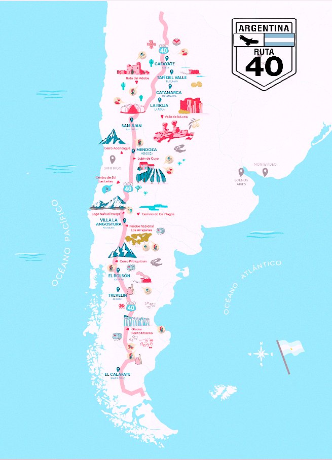 Ruta 40 🇦🇷